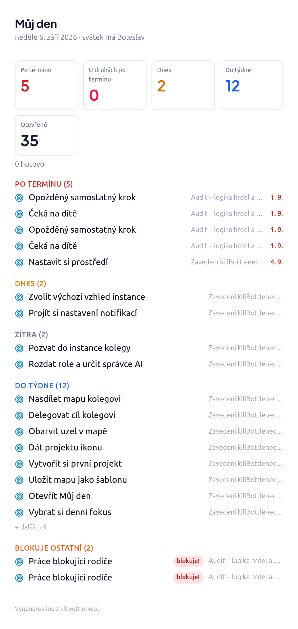 Můj den: úkoly po termínu, dnes a sekce blokujících kroků