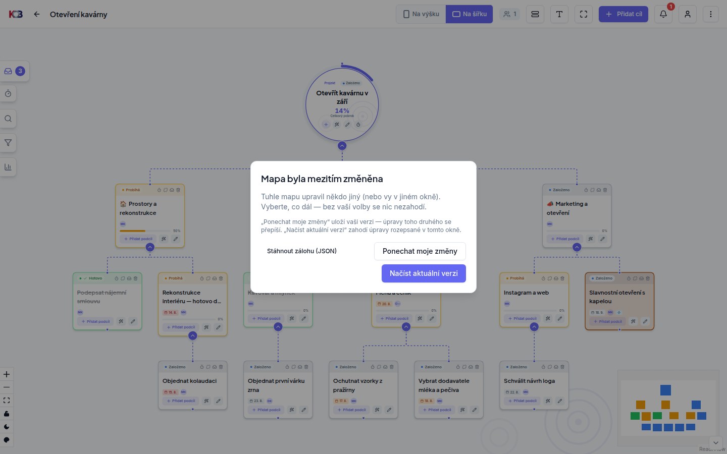 Dialog „Mapa byla mezitím změněna“ se třemi tlačítky: Stáhnout zálohu (JSON), Ponechat moje změny a Načíst aktuální verzi