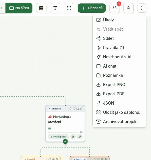 Nabídka Další akce nad mapou: exporty PNG, PDF a JSON, uložení jako šablona, archivace
