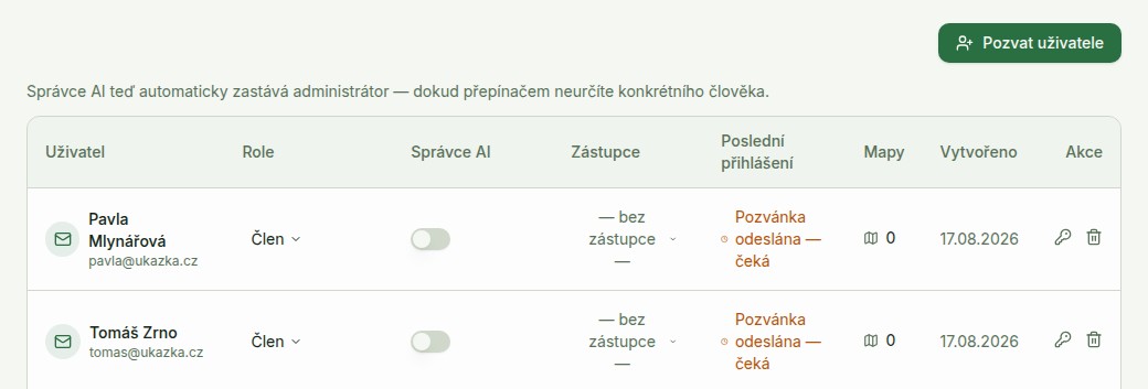 Sekce Organizační struktura a zastupování ve Správě organizace: odsazená hierarchie pozic, výběry držitele a zástupce, tlačítka přidat a odebrat