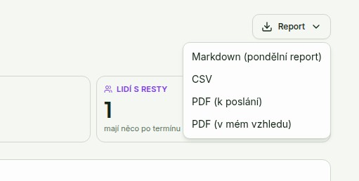 Rozbalená nabídka Report na stránce Organizace: Markdown (pondělní report), CSV, PDF (k poslání), PDF (v mém vzhledu)