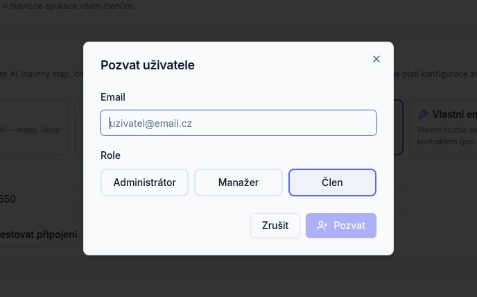 Dialog Pozvat uživatele s polem pro e-mail