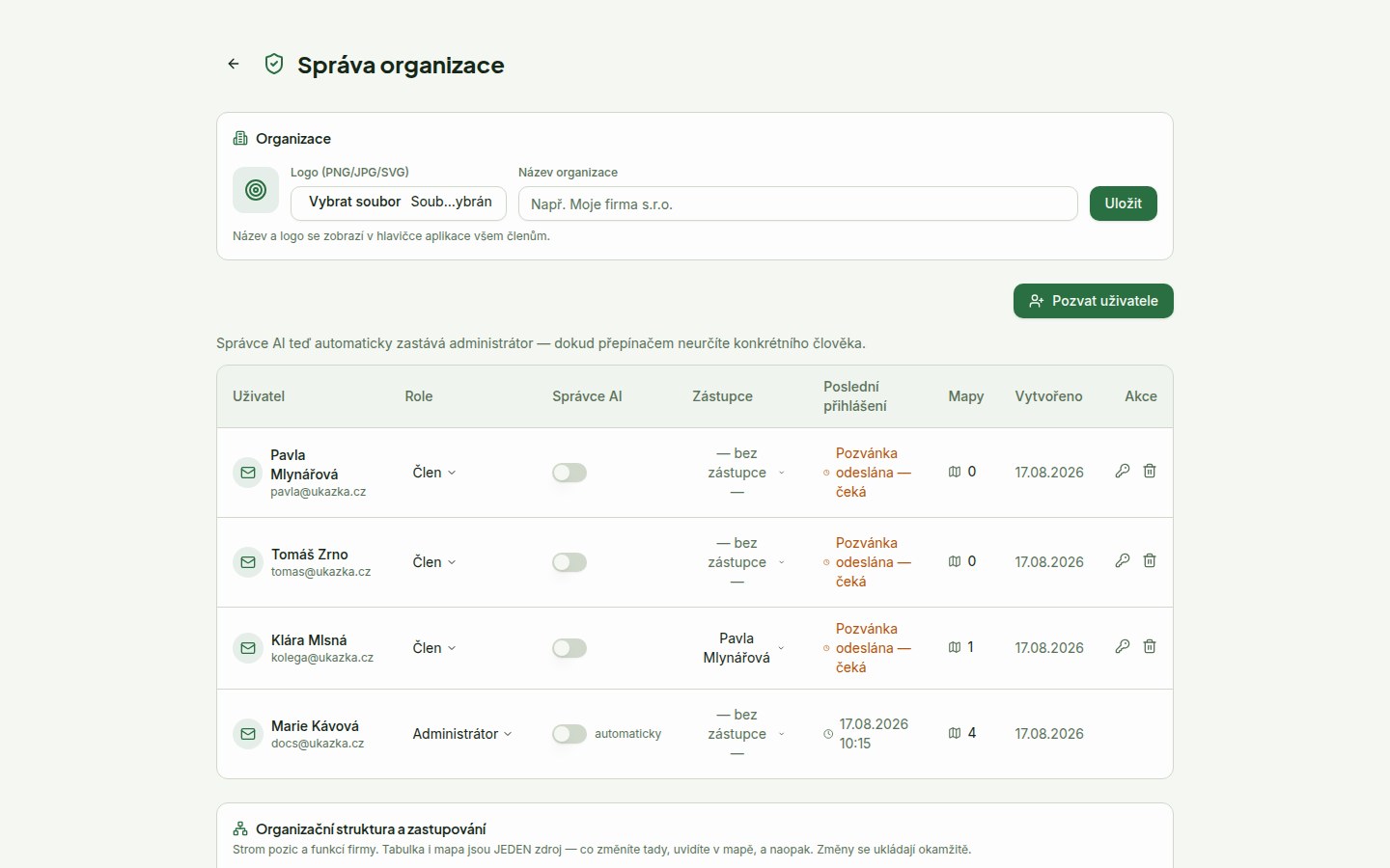 Správa organizace: název a logo, nastavení AI, výchozí vzhled instance a tabulka uživatelů s rolemi