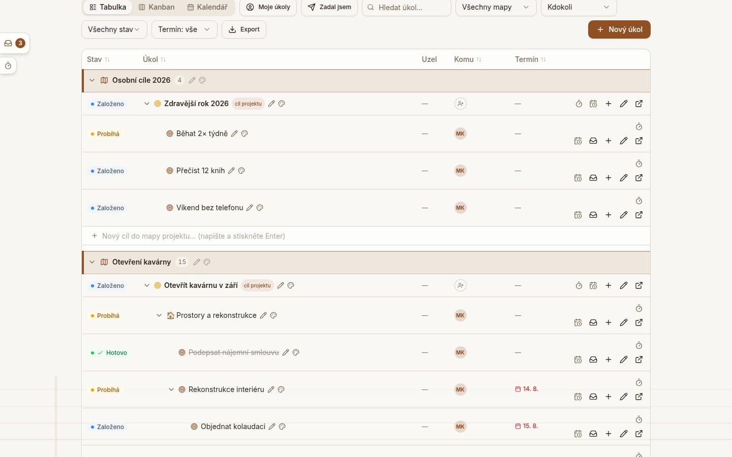 Stránka Úkoly: přepínač Tabulka/Kanban/Kalendář, filtry a tabulka seskupená po projektech a uzlech